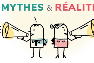 Mythes et Réalités