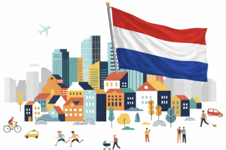 L’immobilier aux Pays-Bas