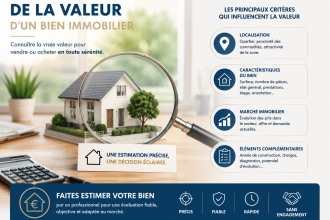 Comment estimer le juste prix